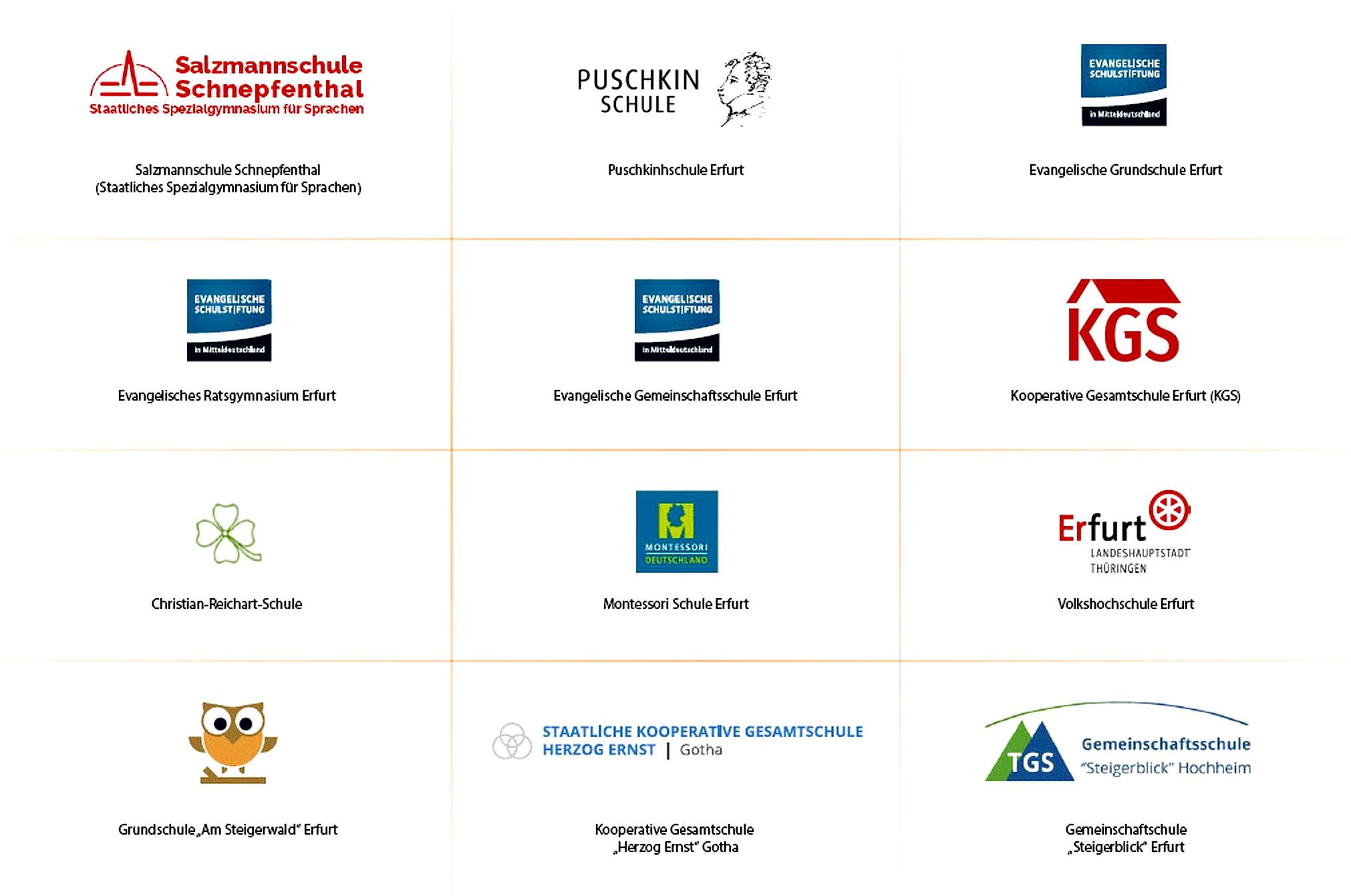 Eine gitterartige Tabelle mit Logos der verschieden Schulen je Zelle